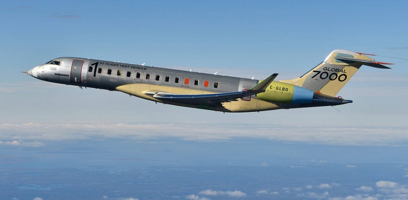 Bombardier Global 7000 Reaches Near Mach 1.jpg