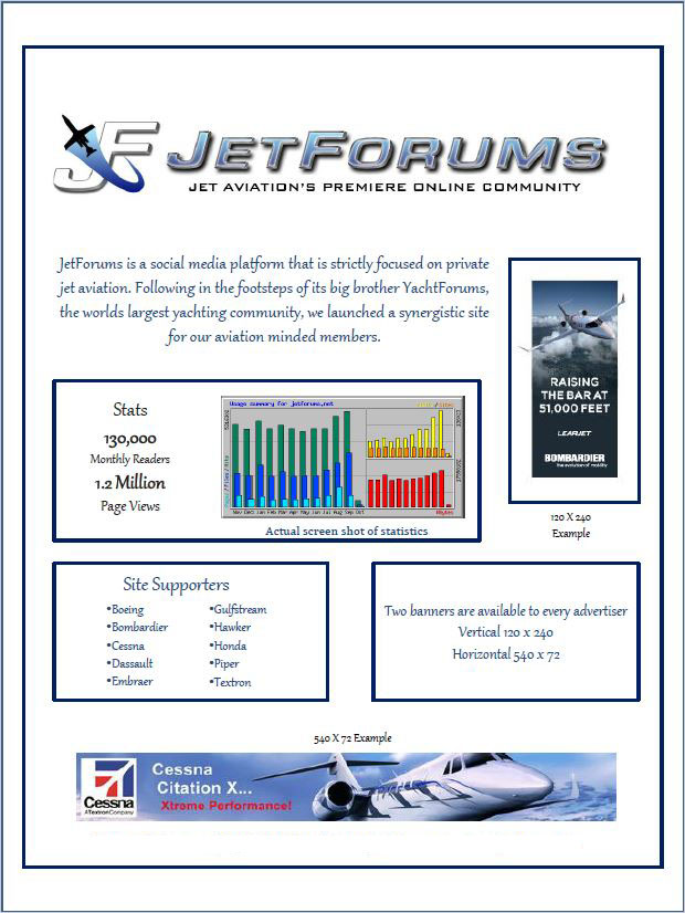JetForums Stats.JPG